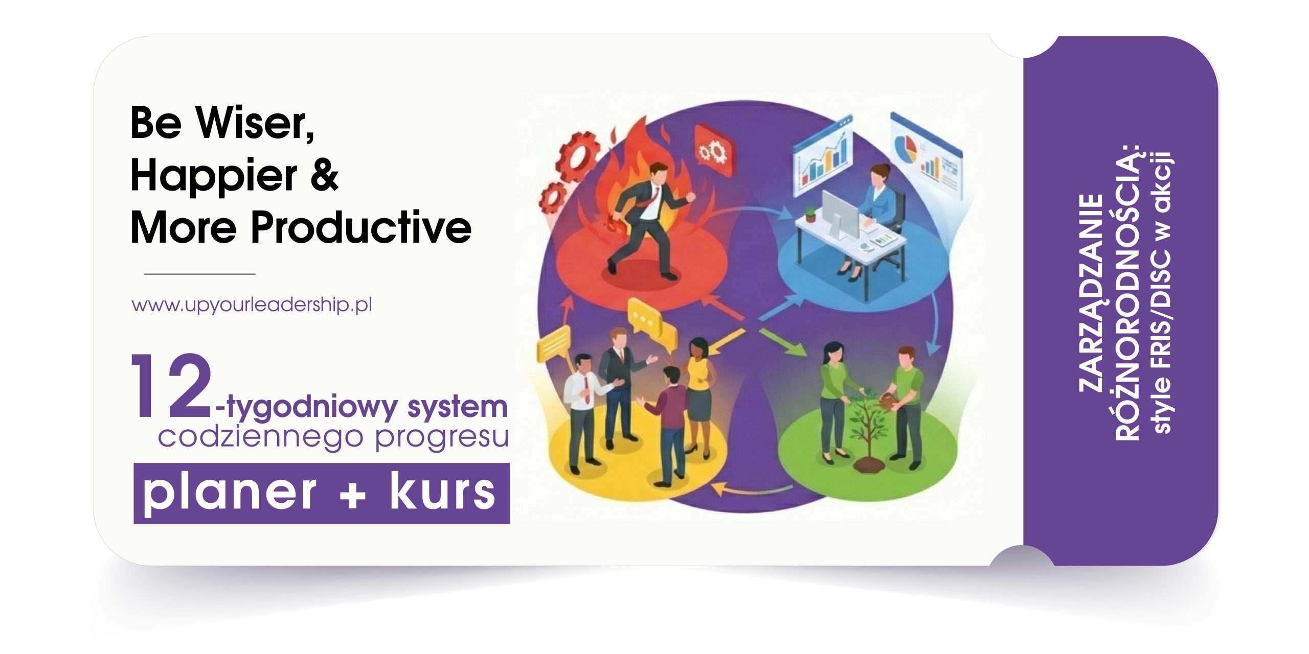 Zarządzanie różnorodnością: Style FRIS/DISC w akcji