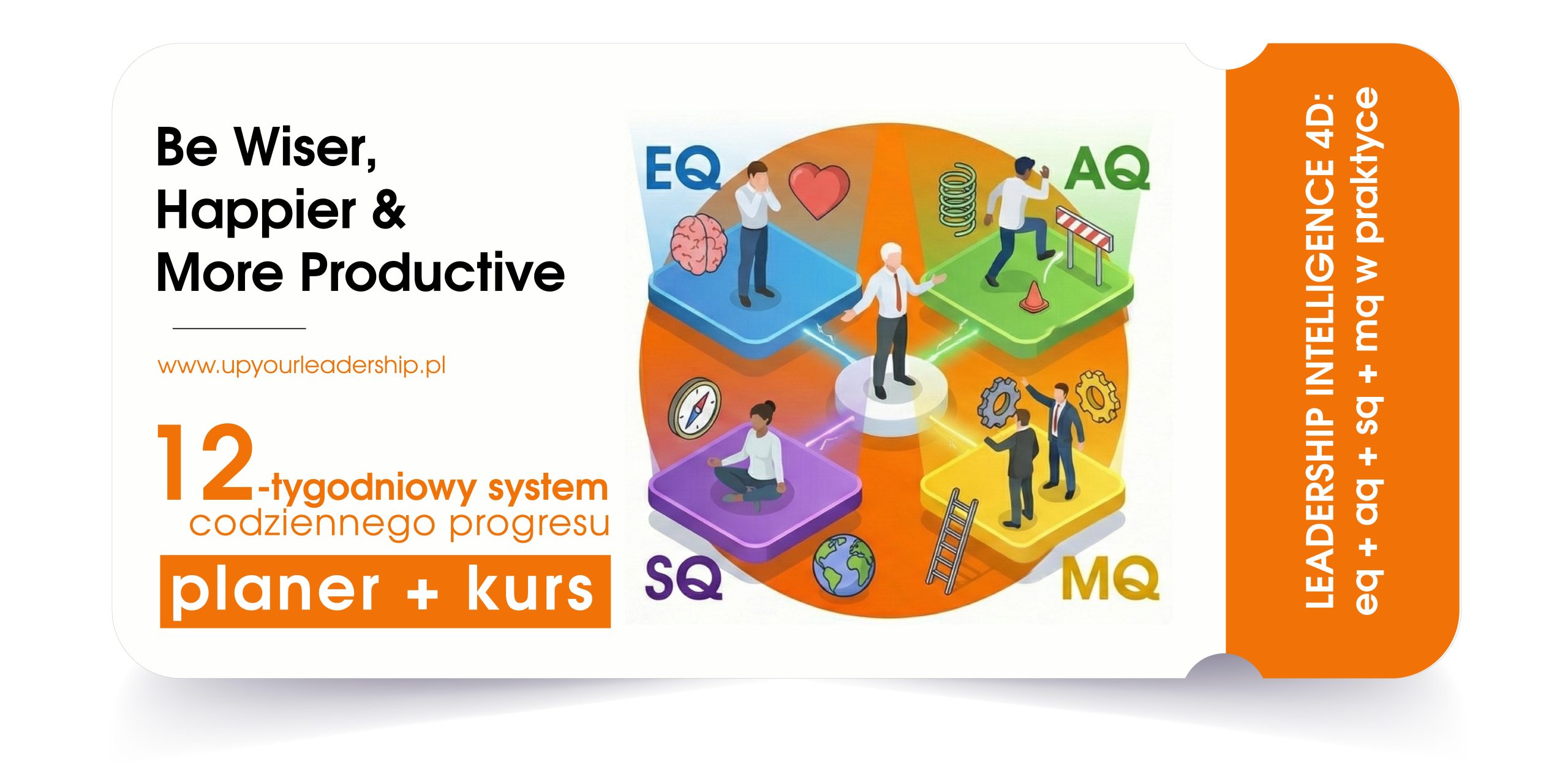 Leadership Intelligence 4D: EQ + AQ + SQ + MQ w praktyce
